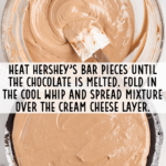 easy recipes